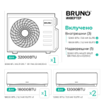 32000 BTU [A++] Multi Air Split - BR-FMA-32I4HD/DVO - Image 2